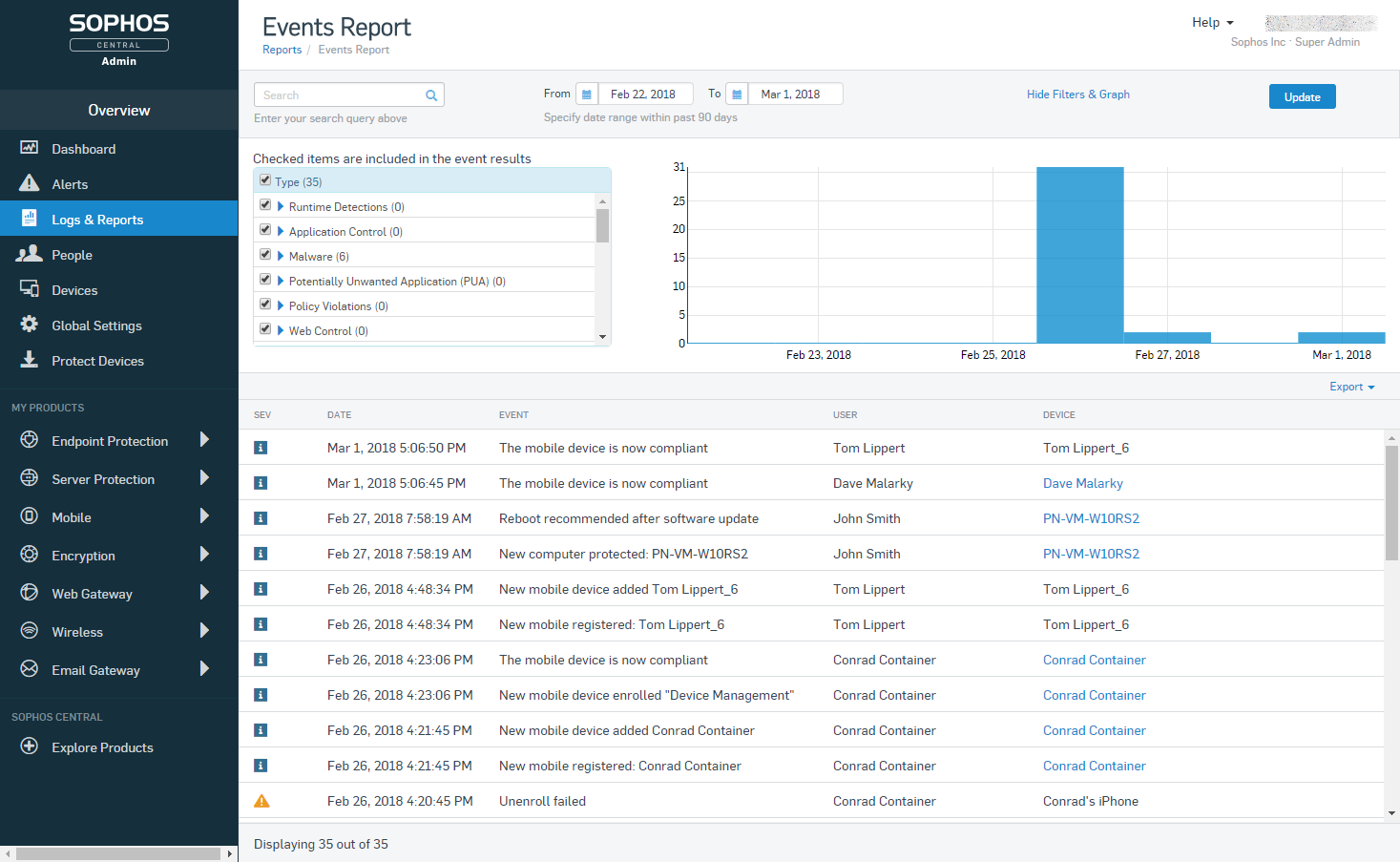 Sophos Mobile Security Unified Endpoint Management