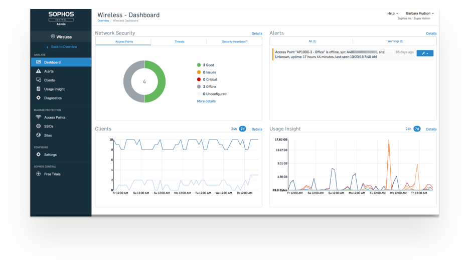 wireless dashboard