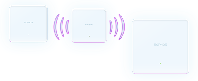 wireless scaled