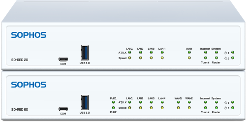 Sophos XG 135 ルーター　サーバ　上級者向け