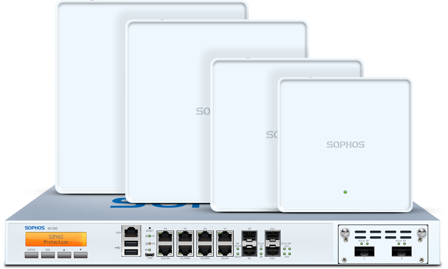 Sophos XG 135 ルーター　サーバ　上級者向け