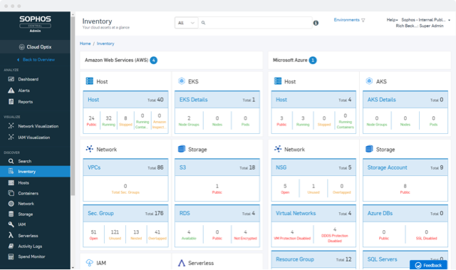 Multi-cloud Visibility