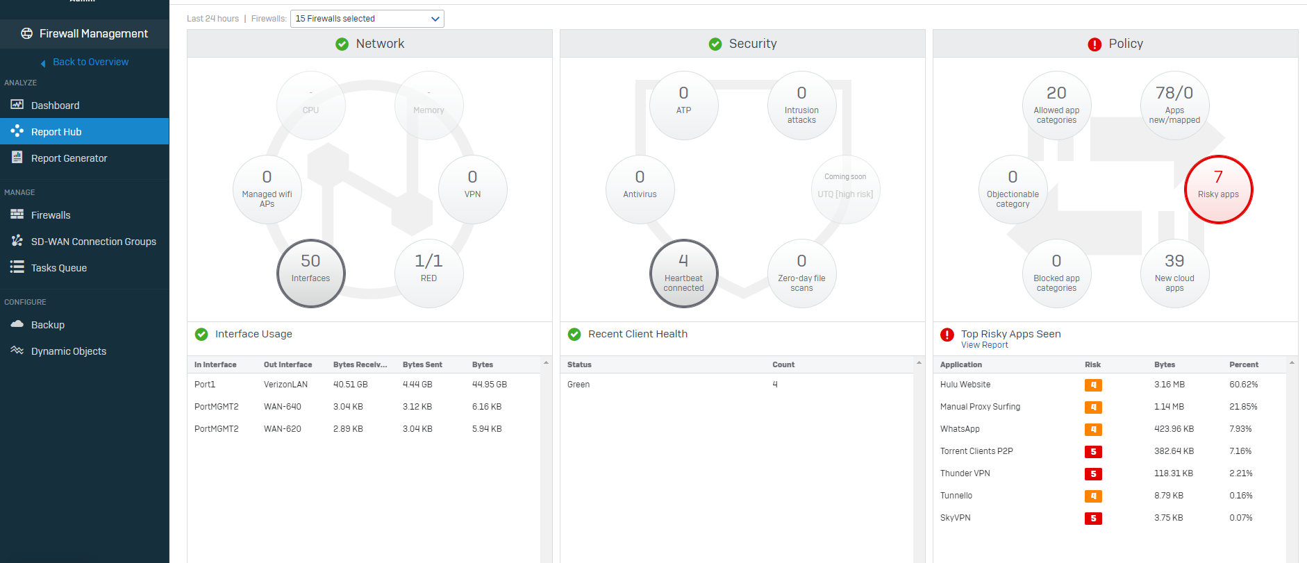 firewall reporting screenshot