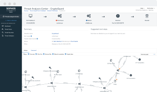 Endpoint Demo