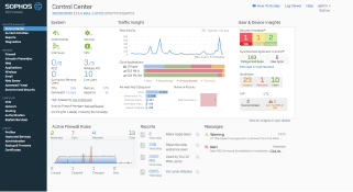 Sophos Firewall dashboard