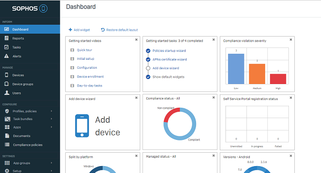 Firewall Sophos | Segurança para provedores de serviços 