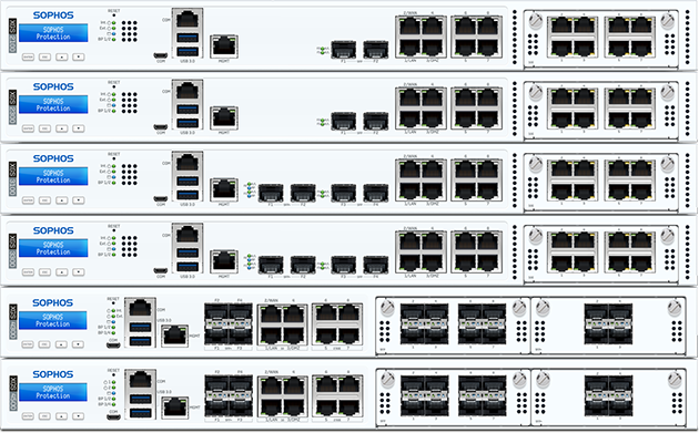 Sophos XG 135 ルーター　サーバ　上級者向け