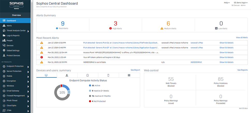 popup-central-dashboard