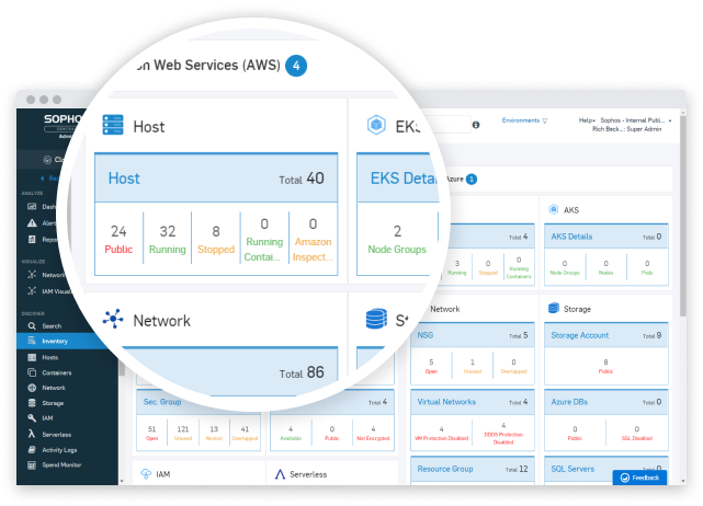 cns-complete-visibility-screenshot