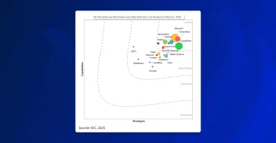 Sophos named a Leader in the IDC MarketScape™: Worldwide Extended Detection and Response (XDR) Software 2025