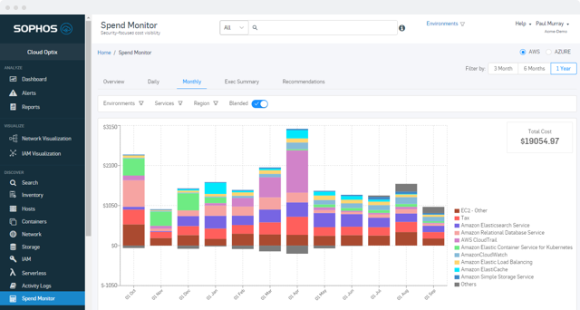 Optimize Costs