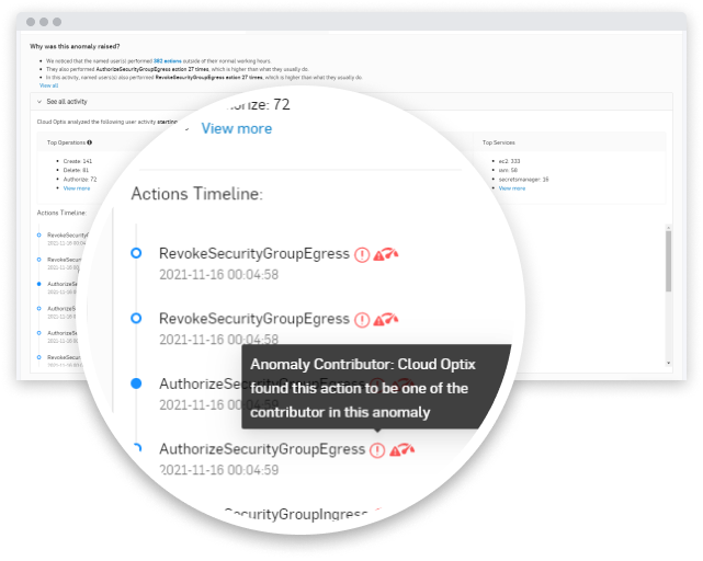 distinguish-malicious-activities