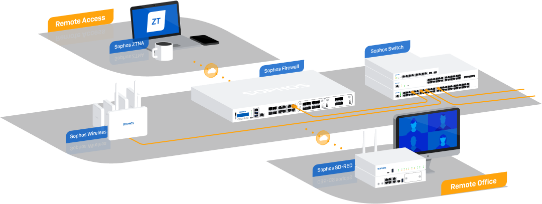 firewall graphics